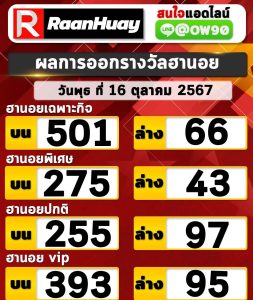 Read more about the article ตรวจหวยฮานอย 16/11/2567 ฮานอยวันนี้ ผลหวยฮานอยล่าสุด 16 ตุลาคม 2567