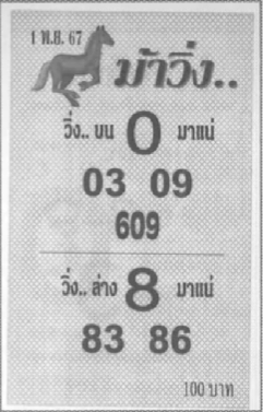 You are currently viewing หวยม้าวิ่ง 1/11/67