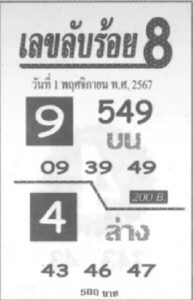 Read more about the article เลขลับร้อย8 1/11/67