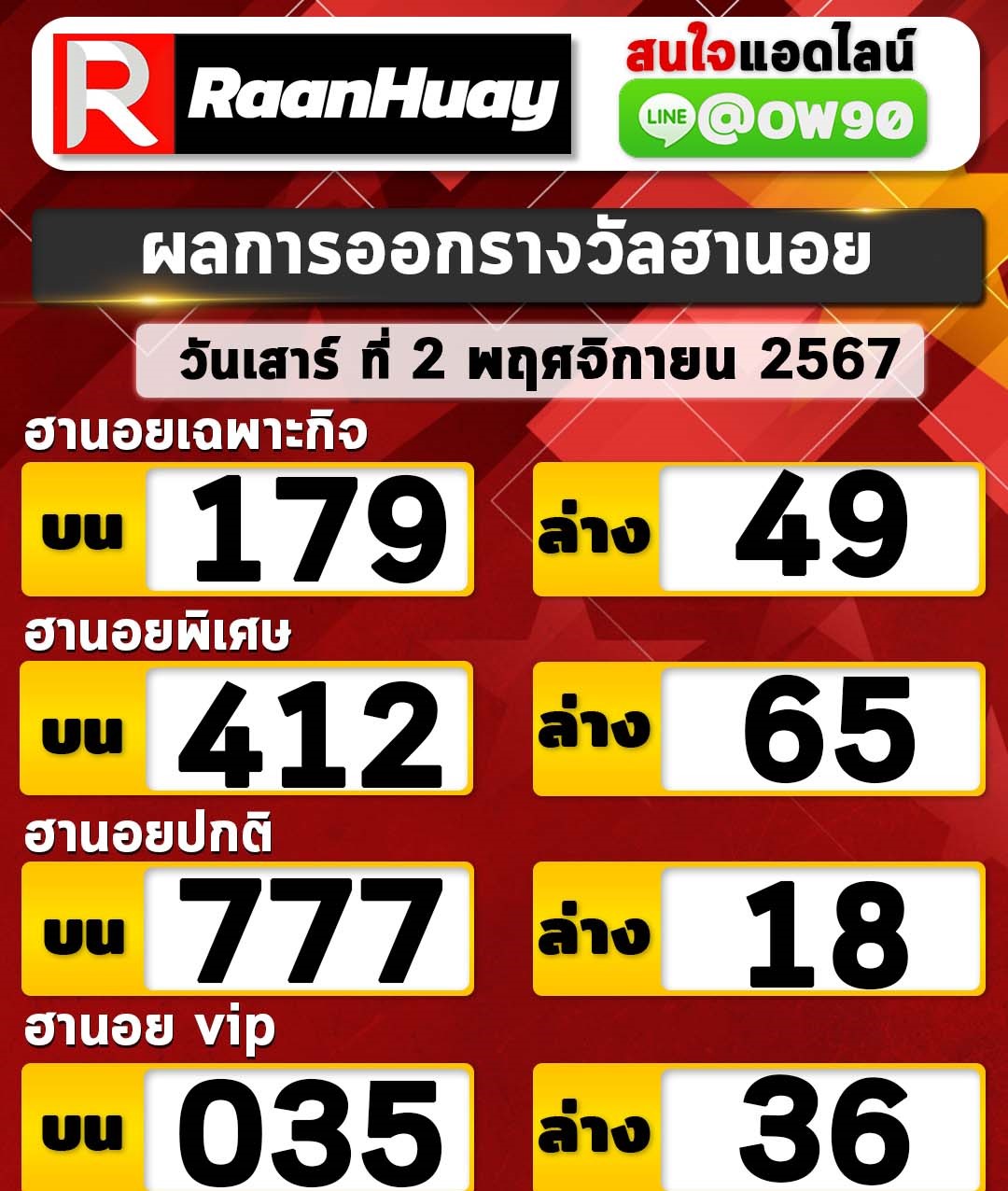 Read more about the article ตรวจหวยฮานอย 2/11/2567 ฮานอยวันนี้ ผลหวยฮานอยล่าสุด 2 พฤจิกายน 2567