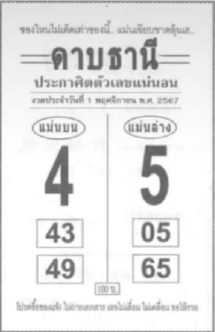 Read more about the article หวยดาบธานี 1/11/67