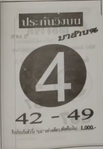 Read more about the article หวยประกันวิ่งบน 16/11/67