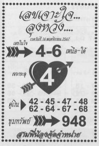 Read more about the article เลขเจาะใจลุงหวัง 16/11/67