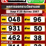 ตรวจหวยฮานอย 25/12/2567 ฮานอยวันนี้ ผลหวยฮานอยล่าสุด 25 ธันวาคม 2567