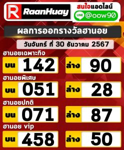 Read more about the article ตรวจหวยฮานอย 30/12/2567 ฮานอยวันนี้ ผลหวยฮานอยล่าสุด 30 ธันวาคม 2567