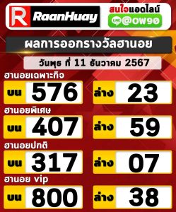 Read more about the article ตรวจหวยฮานอย 11/12/2567 ฮานอยวันนี้ ผลหวยฮานอยล่าสุด 11 ธันวาคม 2567