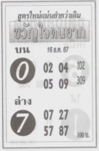 Read more about the article หวยขวัญใจคนยาก 16/12/67