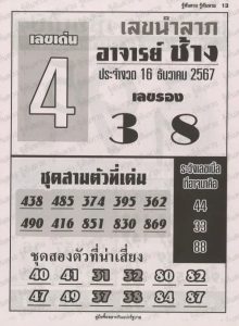 Read more about the article หวยอาจารย์ช้าง 16/12/67