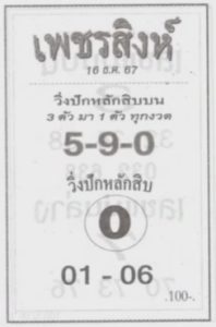 Read more about the article หวยเพชรสิงห์ 16/12/67