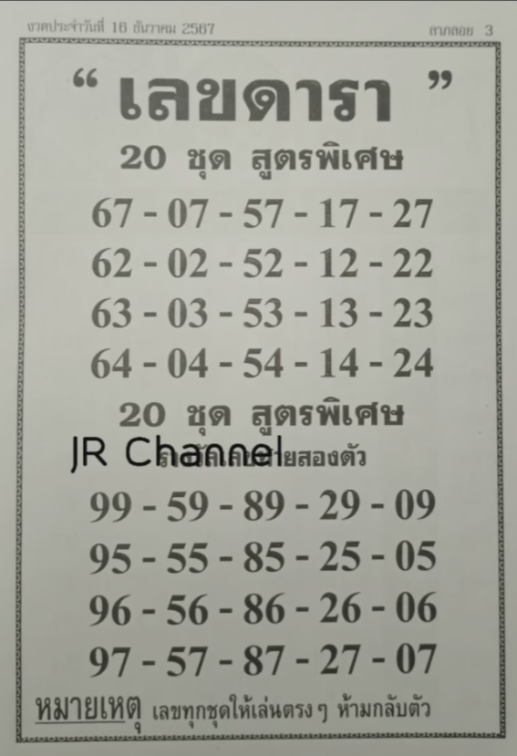 Read more about the article เลขดารา 16/12/67