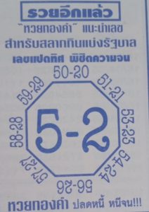 Read more about the article เลขแปดทิศ 2/1/68