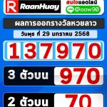 ตรวจหวยลาวล่าสุด หวยลาวย้อนหลัง ผลหวยลาววันที่ 29 มกราคม 2568