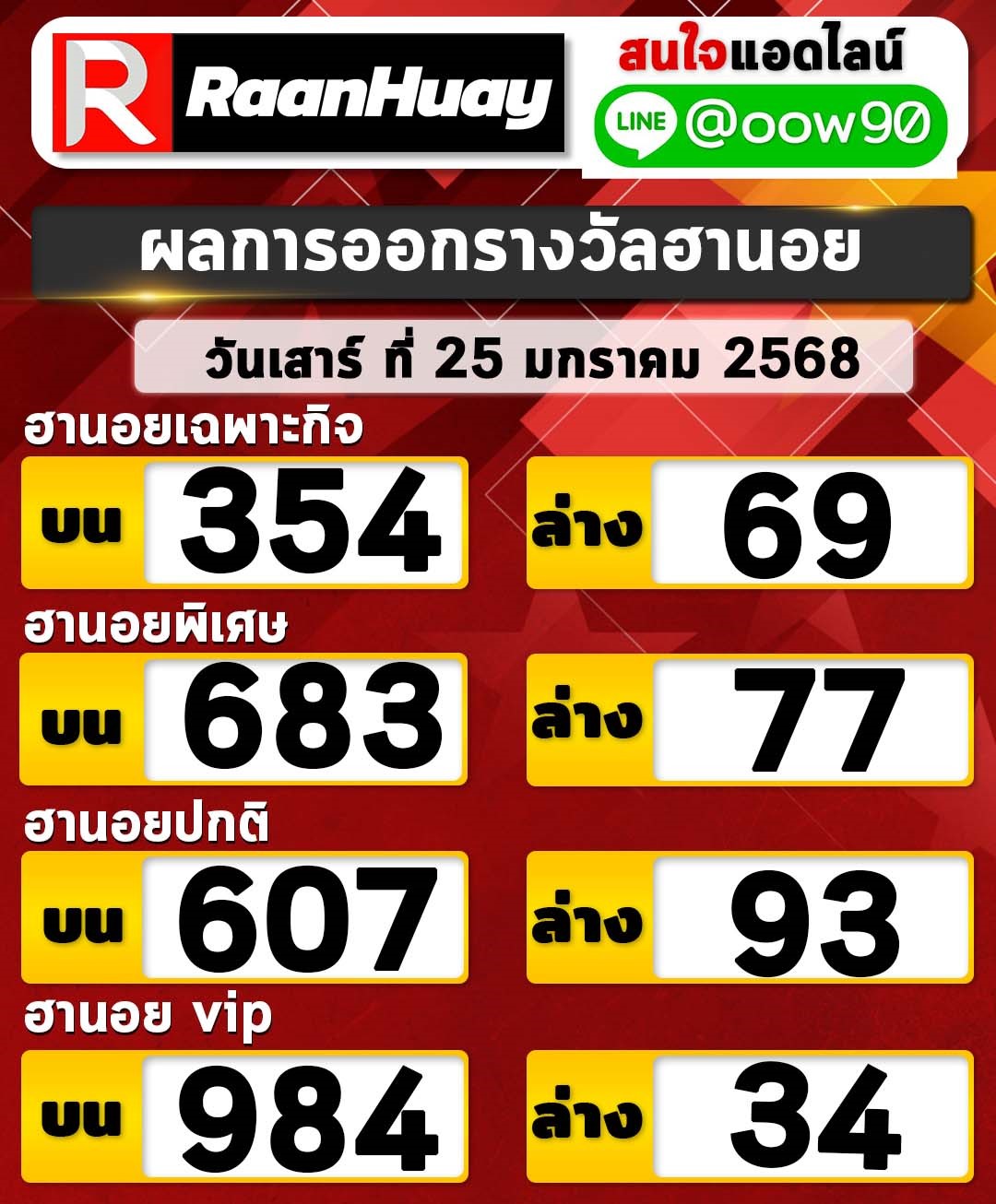 You are currently viewing แนวทางหวยฮานอย 25/1/68 เลขหวยฮานอยแม่นๆ เลขเด็ด 25 มกราคม 2568