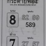 หวยกระต่ายทอง 1/2/68