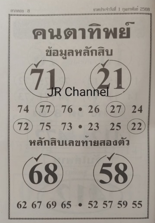 Read more about the article หวยคนตาทิพย์ 1/2/68