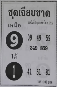 Read more about the article หวยชุดเฉียบขาด 1/2/68