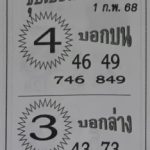 หวยซุปเปอร์เฮงเฮง 1/2/68