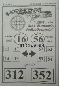 Read more about the article หวยนอนมา 17/1/68