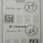 หวยฝันดี 17/1/68