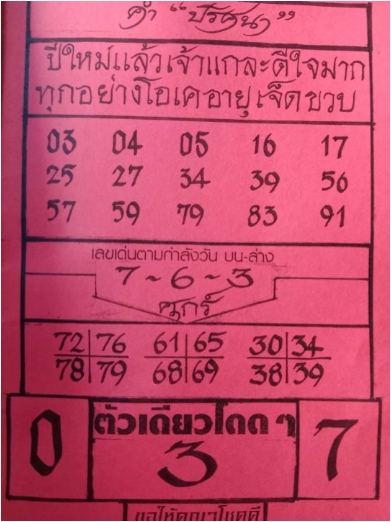 Read more about the article หวยภาพปริศนา 17/1/68