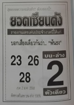 Read more about the article หวยยอดเซียนดัง 17/1/68