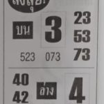 หวยขมังเวทย์ 17/1/68