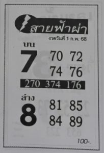 Read more about the article หวยสายฟ้าผ่า 1/2/68