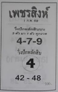 Read more about the article หวยเพชรสิงห์ 1/2/68