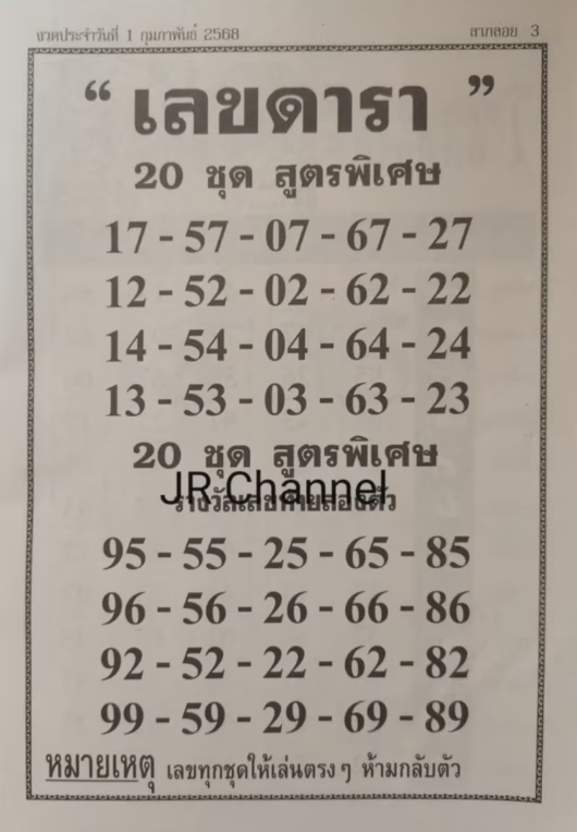 Read more about the article เลขดารา 1/2/68