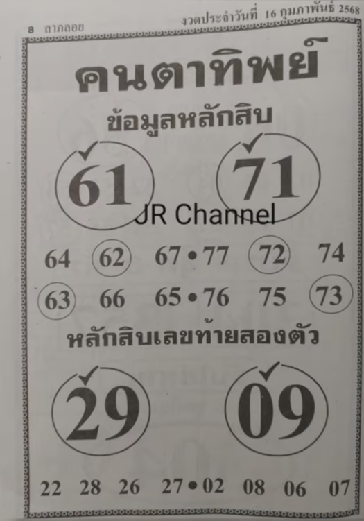 Read more about the article หวยคนตาทิพย์ 16/2/68