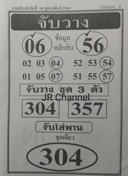 Read more about the article หวยจับวาง 16/2/68