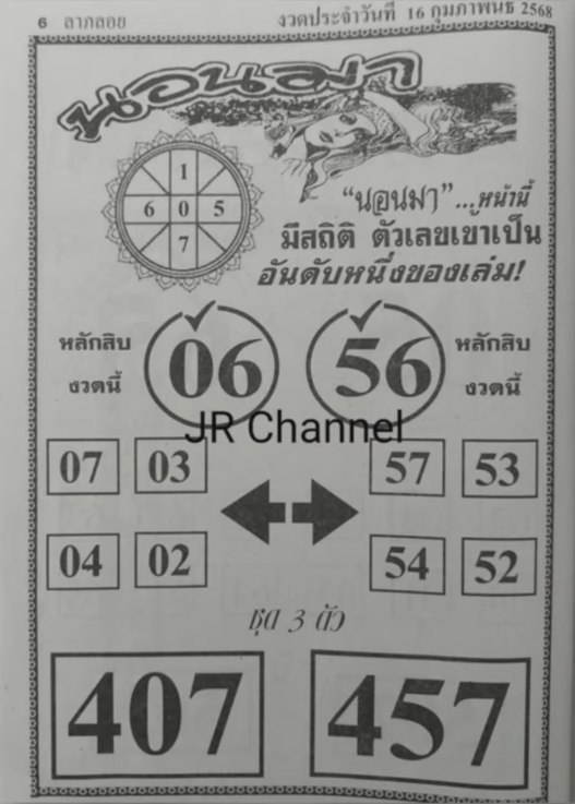 Read more about the article หวยนอนมา 16/2/68