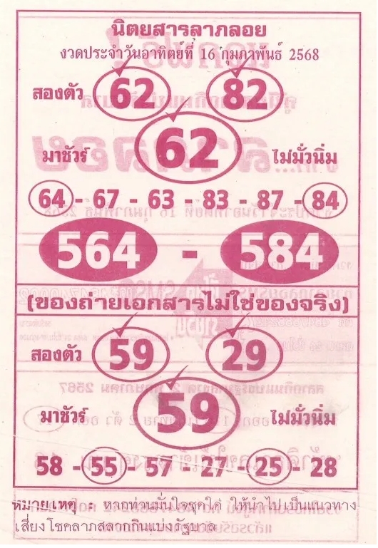 Read more about the article หวยลาภลอย 16/2/68