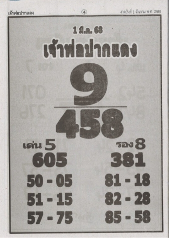 Read more about the article หวยเจ้าพ่อปากแดง 1/3/68