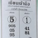 หวยเซียนเจ้ามือ 1/3/68