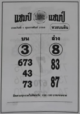 You are currently viewing หวยแชมป์ปะทะแชมป์ 1/2/68