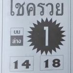 หวยโชครวย 1/3/68