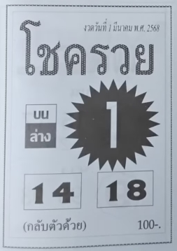 Read more about the article หวยโชครวย 1/3/68