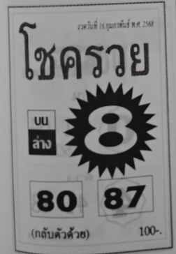 Read more about the article หวยโชครวย 16/2/68