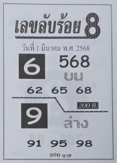 Read more about the article เลขลับร้อย8 1/3/68