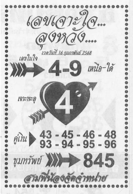 Read more about the article เลขเจาะใจลุงหวัง 16/2/68