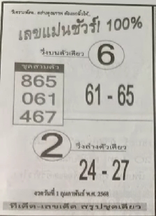 You are currently viewing เลขแม่นชัวร์ 1/2/68